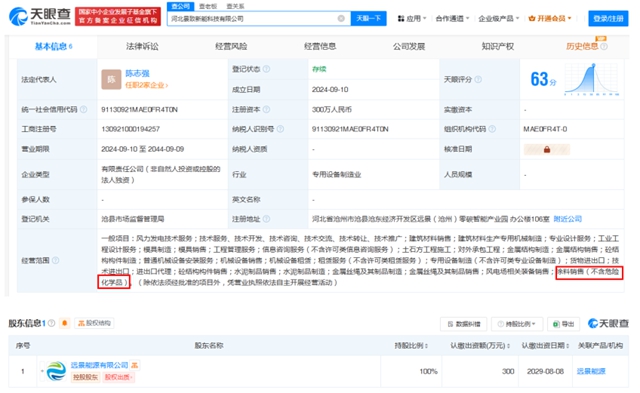 投資284家企業營收超800億的風電大咖對塗料下手了？