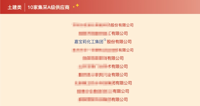 被央企堅定選擇！項目遍布全國各地！