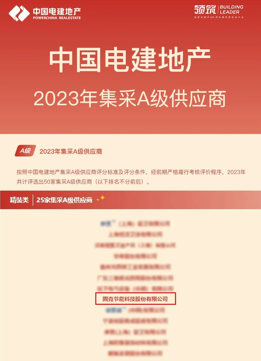 榮譽加冕！固克獲評央企中國電建地產A級合作商！