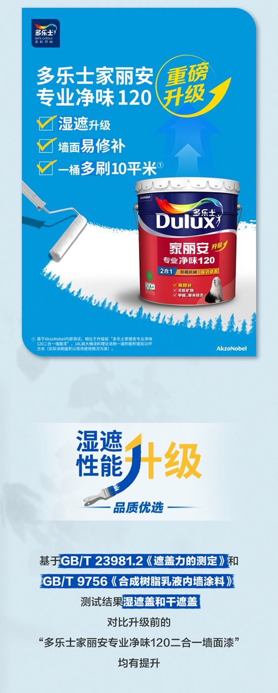 多樂士家麗安專業淨味120二合一乳膠漆，空間理想優選