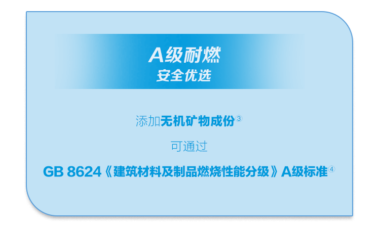 多樂士家麗安專業淨味120二合一乳膠漆，空間理想優選