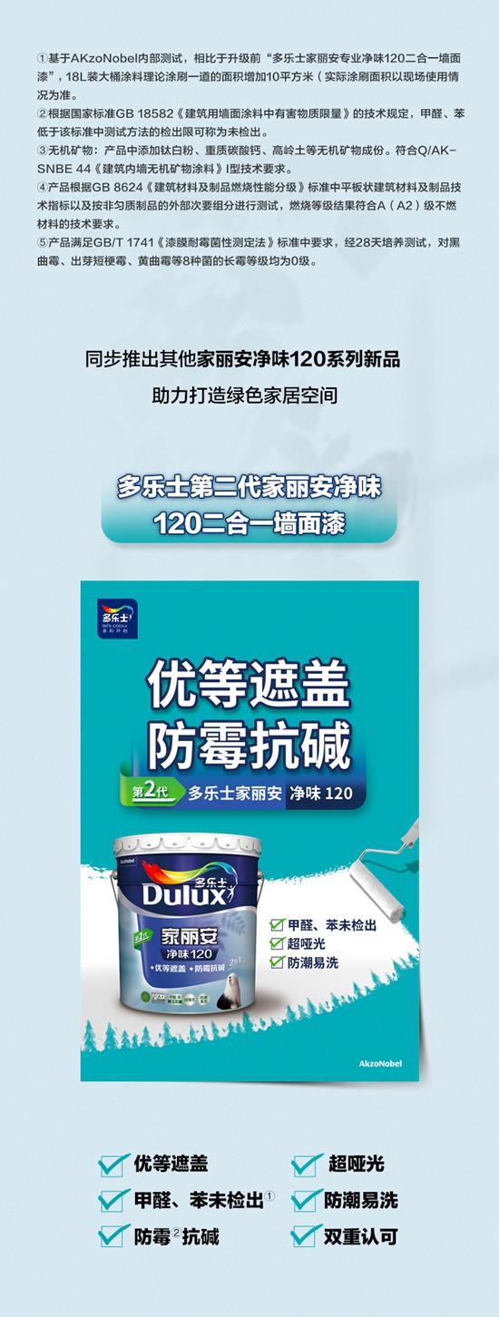 多樂士家麗安專業淨味120二合一乳膠漆，空間理想優選