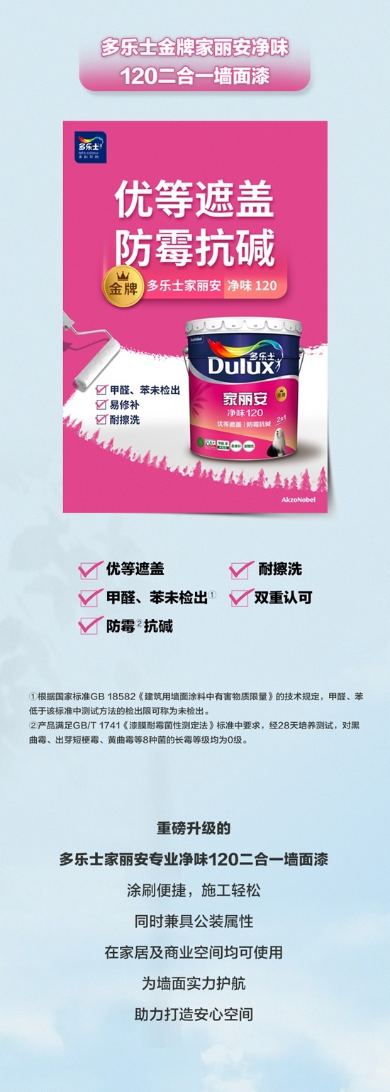 多樂士家麗安專業淨味120二合一乳膠漆，空間理想優選