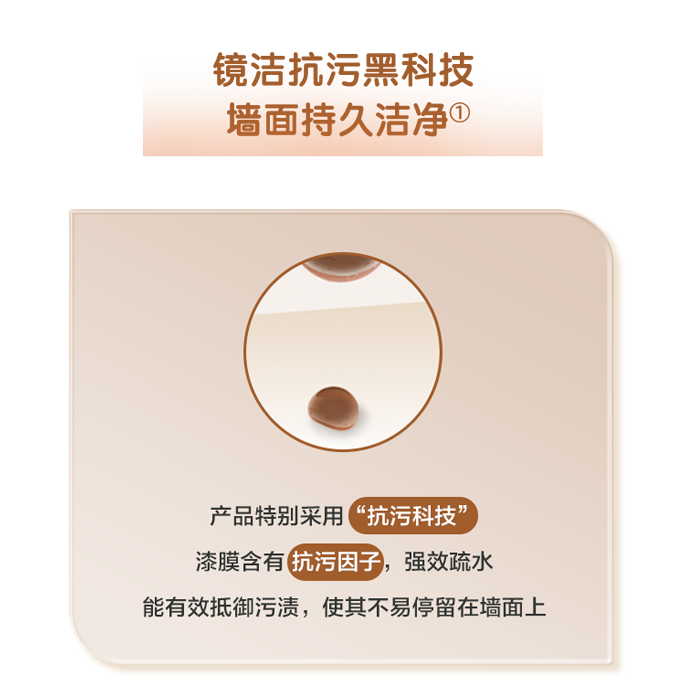 多樂士致悅係列乳膠漆抗汙抗菌新升級，守護家人健康