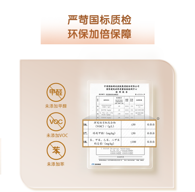 多樂士致悅係列乳膠漆抗汙抗菌新升級，守護家人健康