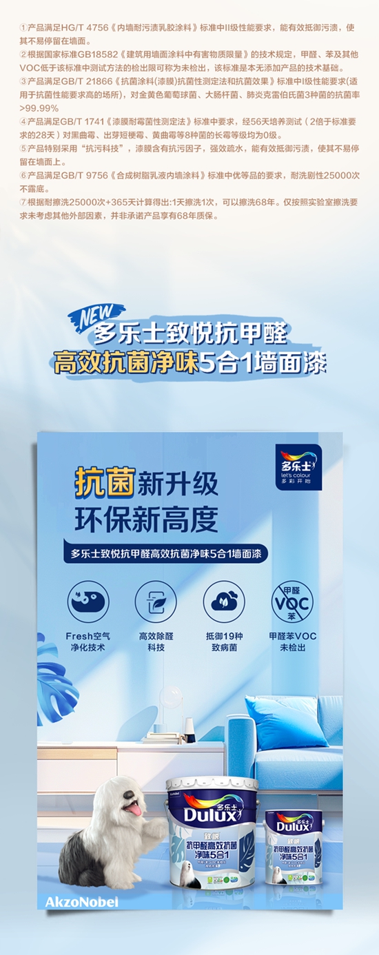 多樂士致悅係列乳膠漆抗汙抗菌新升級，守護家人健康