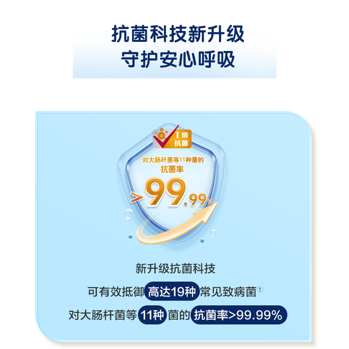 多樂士致悅係列乳膠漆抗汙抗菌新升級，守護家人健康