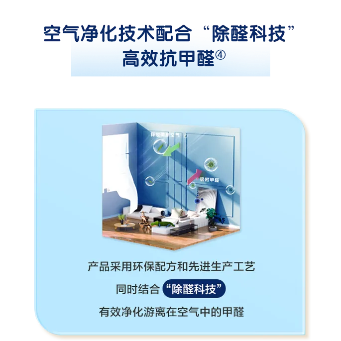 多樂士致悅係列乳膠漆抗汙抗菌新升級，守護家人健康