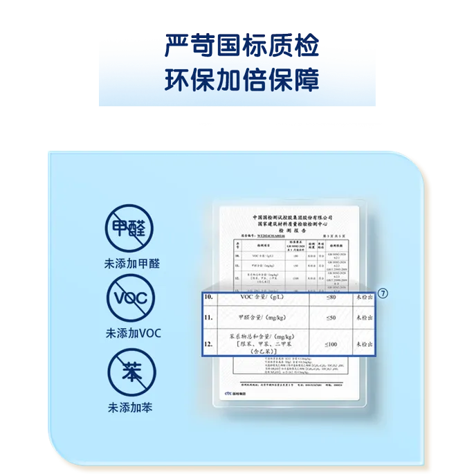 多樂士致悅係列乳膠漆抗汙抗菌新升級，守護家人健康