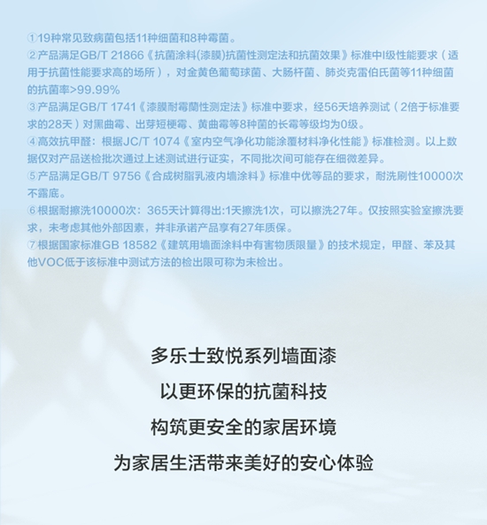 多樂士致悅係列乳膠漆抗汙抗菌新升級，守護家人健康