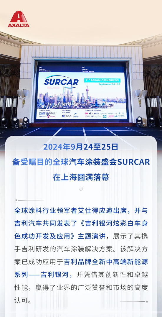 艾仕得出席汽車塗裝盛會SURCAR，共話塗裝炫彩未來