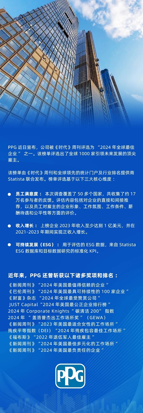 PPG榮登《時代》周刊“2024年全球最佳企業”榜單