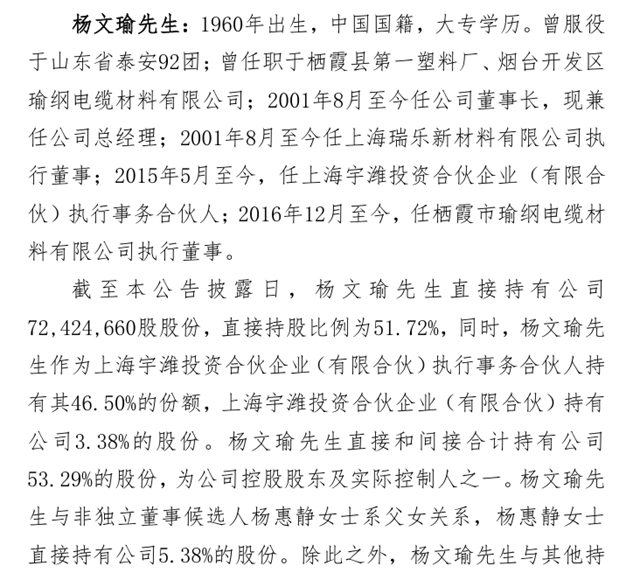 收回女兒總經理職位，扶女上位的上市公司董事長不放權了？
