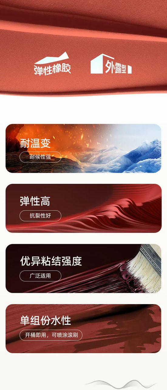 “新”品心說 | 北新嘉寶莉彈性橡膠防水塗料，守護屋頂的“保護傘”