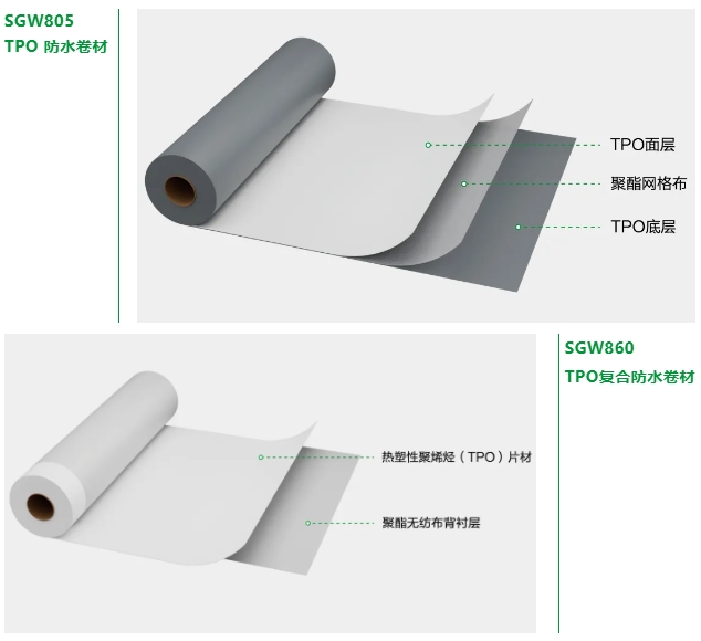 三棵樹TPO防水卷材助力廣德市新城區全民健身中心項目建設