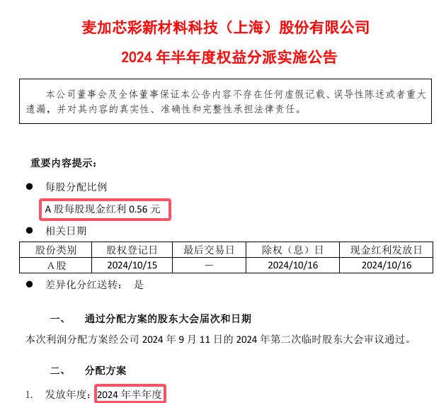 是個狠人！98%的扣非淨利潤拿來分紅，近6000萬沒了