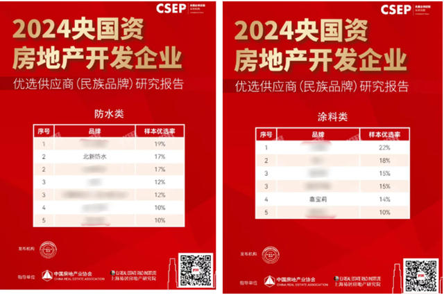 北新建材“一體兩翼”榮登“2024央國資房地產開發企業優選供應商（民族品牌）”榜單