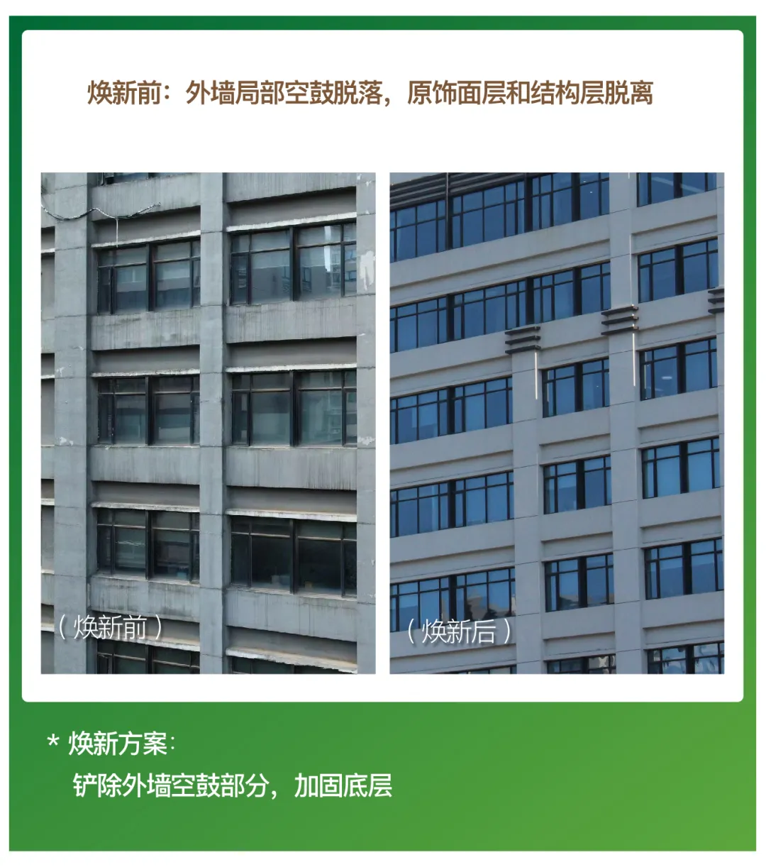 三棵樹，煥新住！專業煥新解決方案，助力湖南鋼鐵集團總部基地外牆華麗蛻變