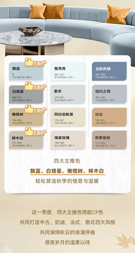 色彩趨勢 | 立邦第四季度網紅色上線，解鎖秋冬愜意氛圍感