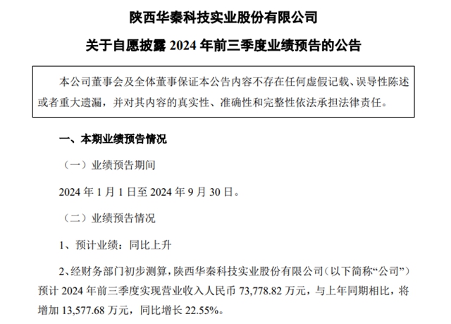 增長14%！這家上市塗企前三季度淨利預計達3億