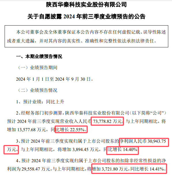 連續六年保持增長態勢，華秦科技有望進入10億俱樂部