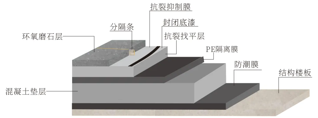 起草行業標準，嘉寶莉這個證書有分量！
