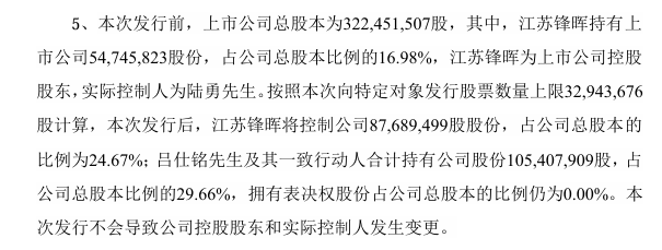 擬定增募資不超3.1億元！新實控人全額認購