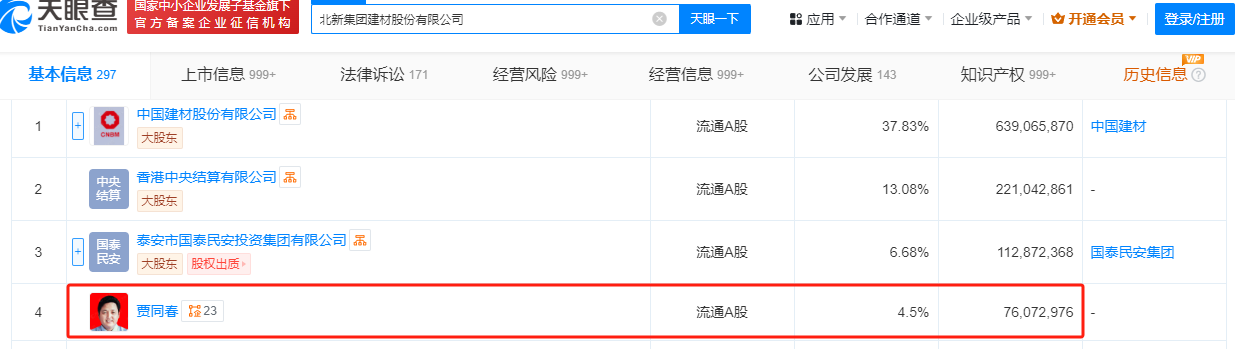 牛市湧動，多家上市公司股東減持股票