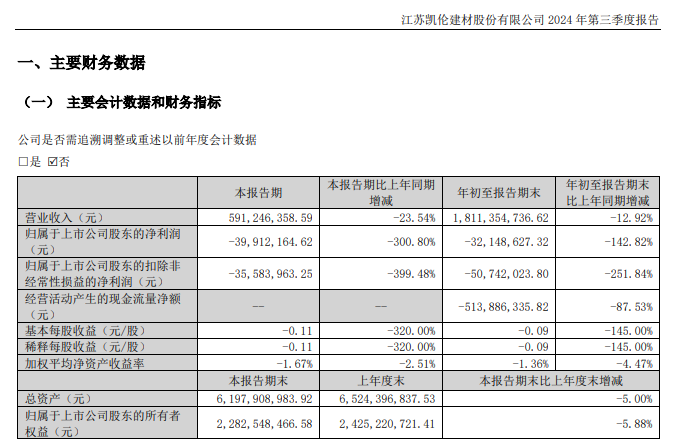 防水四弟，群狼環伺