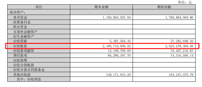 防水四弟，群狼環伺