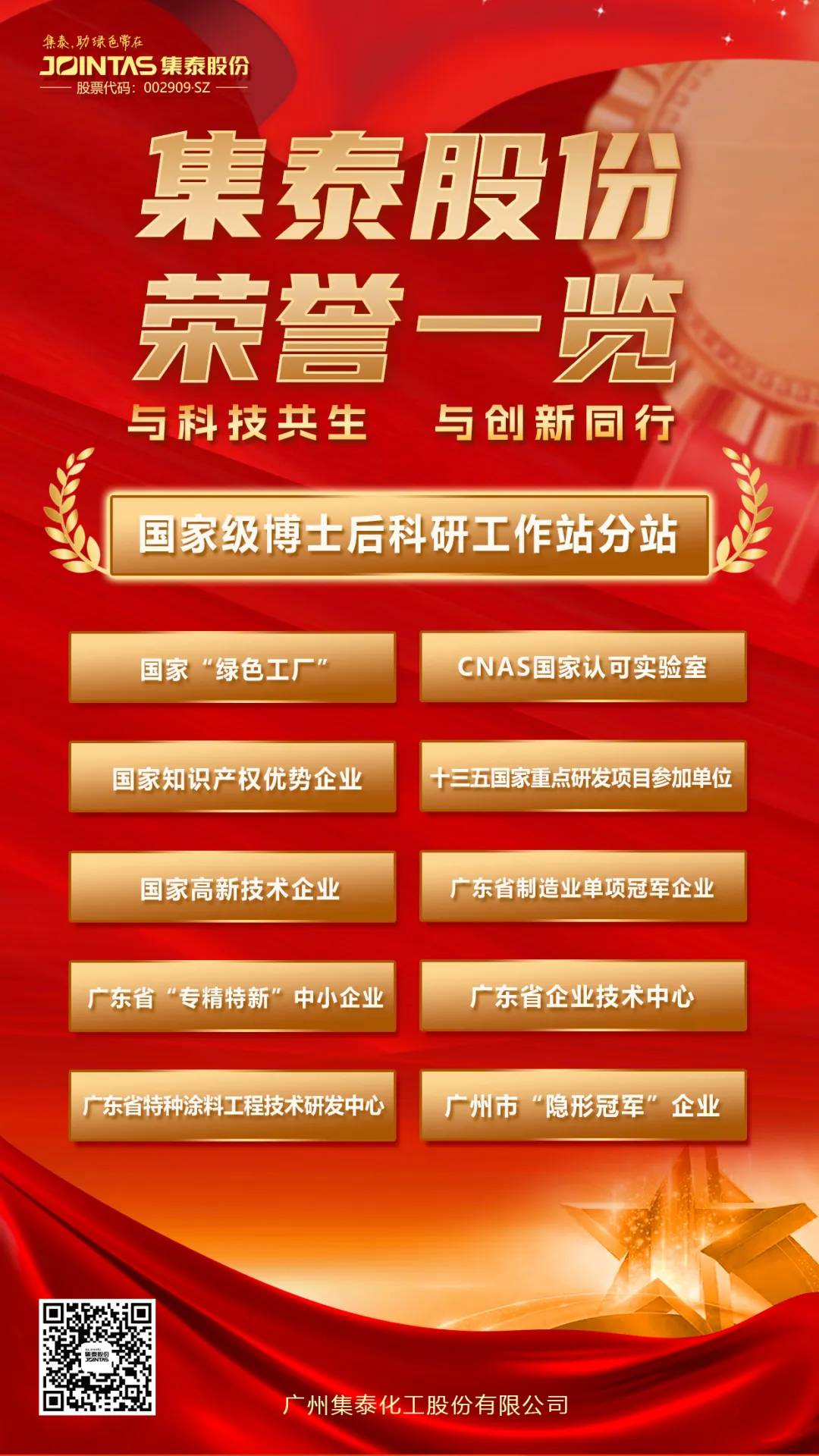 又一個國家級！集泰股份獲批設立博士後科研工作站分站