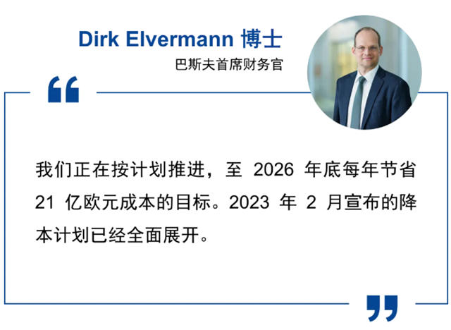 巴斯夫發布2024年三季度業績報告
