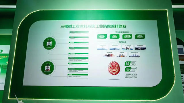 三棵樹亮相上海2024城博會，引領城市綠色發展趨勢