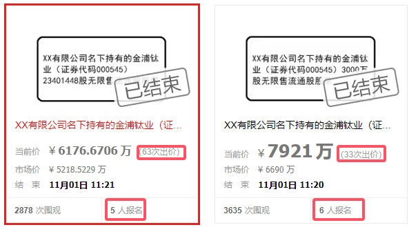 連續三次大漲，竟與兩大女散戶有關
