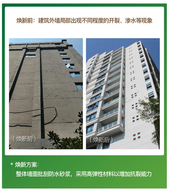 三棵樹 煥新住！專業煥新解決方案，助力湖南鋼鐵集團總部基地外牆華麗蛻變