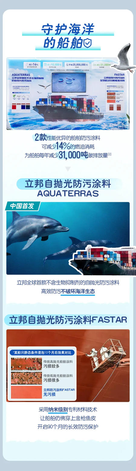 刷新未來 永續發展 | 立邦首赴進博，攜兩款全球首發新品展現中國信心