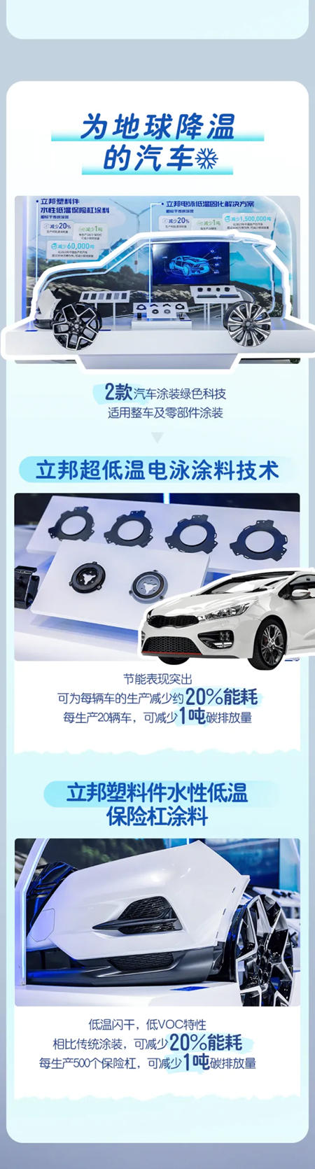 刷新未來 永續發展 | 立邦首赴進博，攜兩款全球首發新品展現中國信心