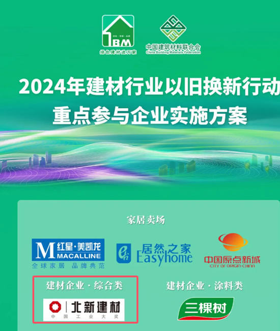 千億新賽道，北新建材率先成為領軍企業
