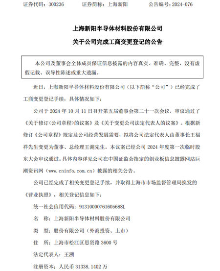 博士企二代擔綱重任！上市塗企董監高履新