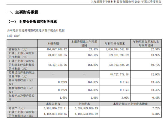 博士企二代擔綱重任！上市塗企董監高履新