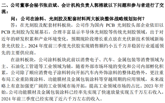 這一塗料前三季營收超全年！總投資5.25億項目年底開始分步投產
