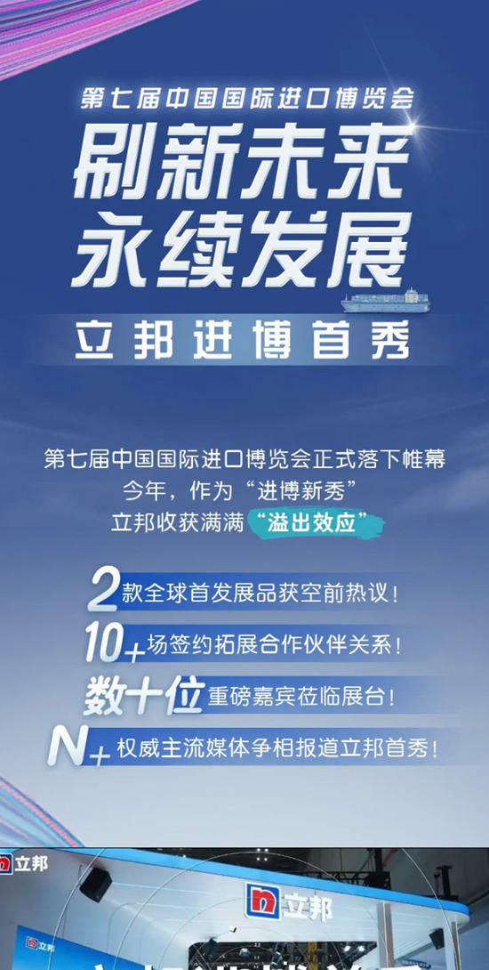 進博收官 | 擁抱“進博效應”，立邦高光盤點！