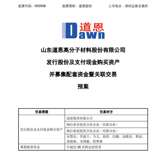年營收16億的鈦企龍頭賣給了自家人