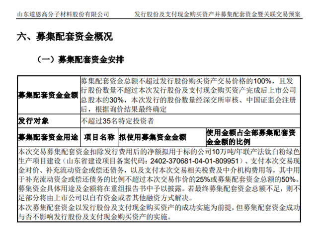 年營收16億的鈦企龍頭賣給了自家人
