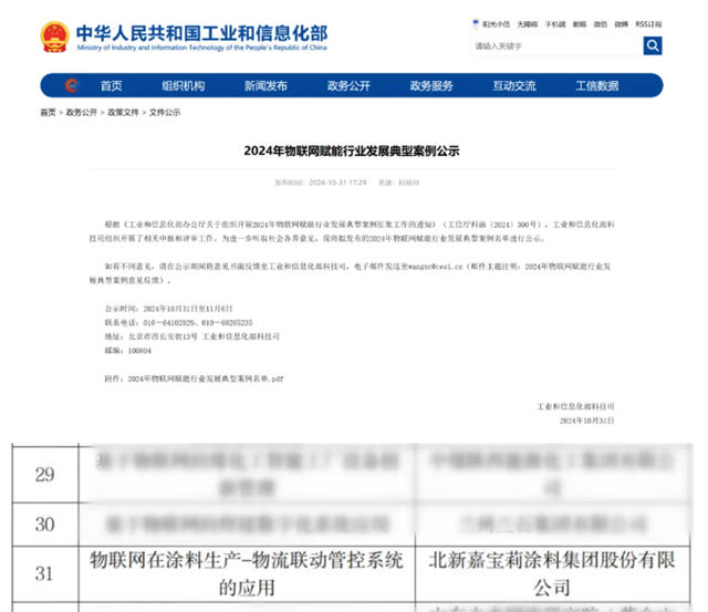 塗料行業唯一！北新嘉寶莉又添一張“國家級名片”