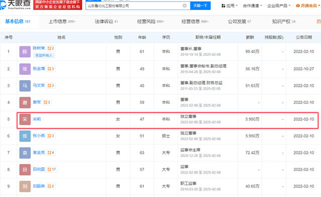 因老公炒股違規獲利3000，上市國企獨董公開致歉
