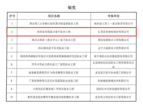 凱倫再獲防水工程最高獎！深圳寶安機場衛星廳防水工程彰顯融合品質