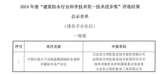 實力加冕，東方雨虹斬獲建築防水行業科學技術獎雙料冠軍