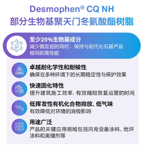 科思創部分生物基塗料神秘彩金随机派发最高赠送亞太生產能力再升級