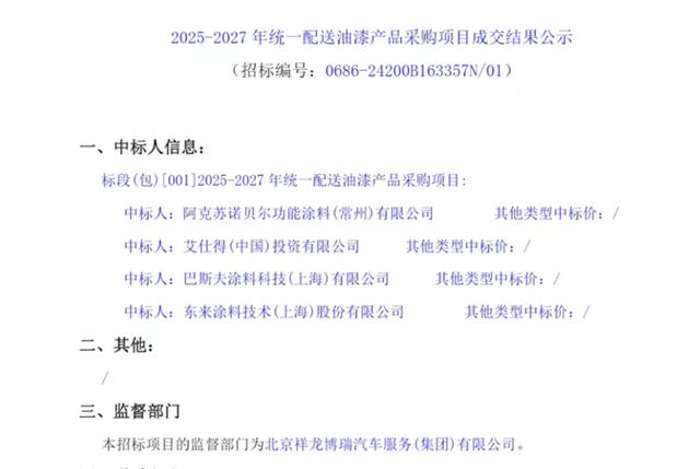 首都規模最大的汽車服務集團汽車漆招標，3大國際巨頭中標
